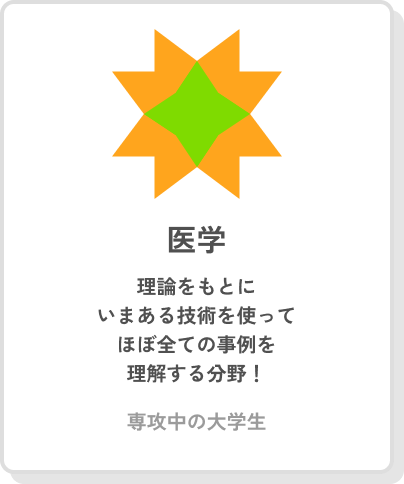 回答例 1