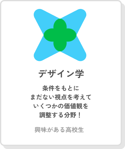 回答例 5