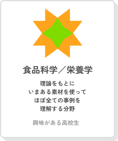 回答例 2
